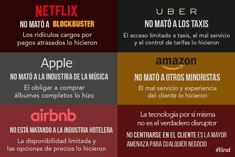 Pangealabco's tweet photo. No centrarse en el cliente es la mayor amenaza de cualquier negocio. #PangeaLab #Business #startup #technology https://t.co/3kYVSjCMmo