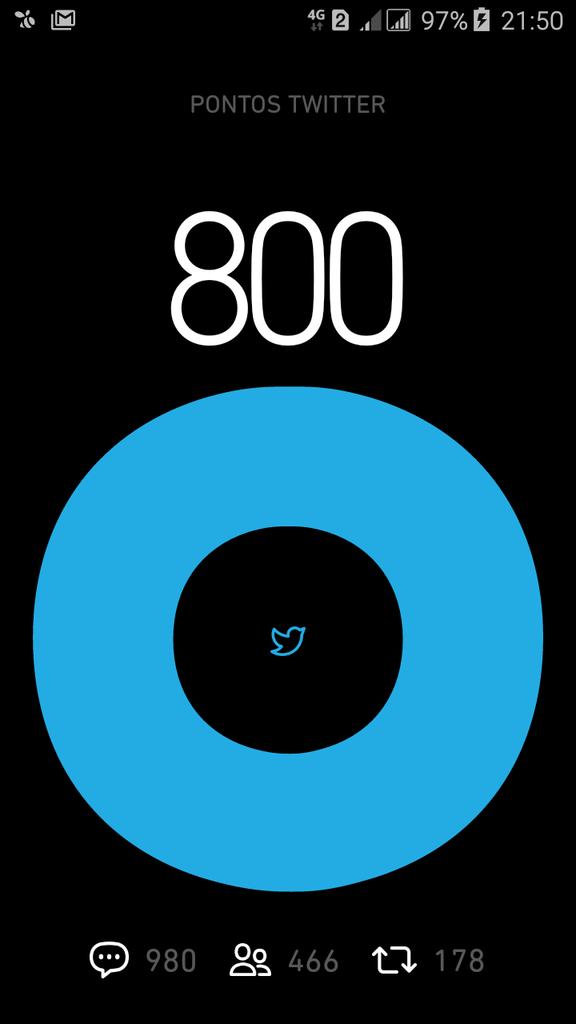 Fechei o Twitter! Obrigado família #BetaQuerLab. Agora tô longe no pinterest. Ajudem pfv 
br.pinterest.com/ronaldolexo/