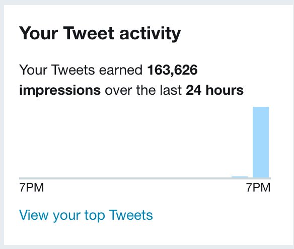 welp, either my tweet about cats barfing on my bare feet went super viral, or @Jonnybones done fucked his life up again.