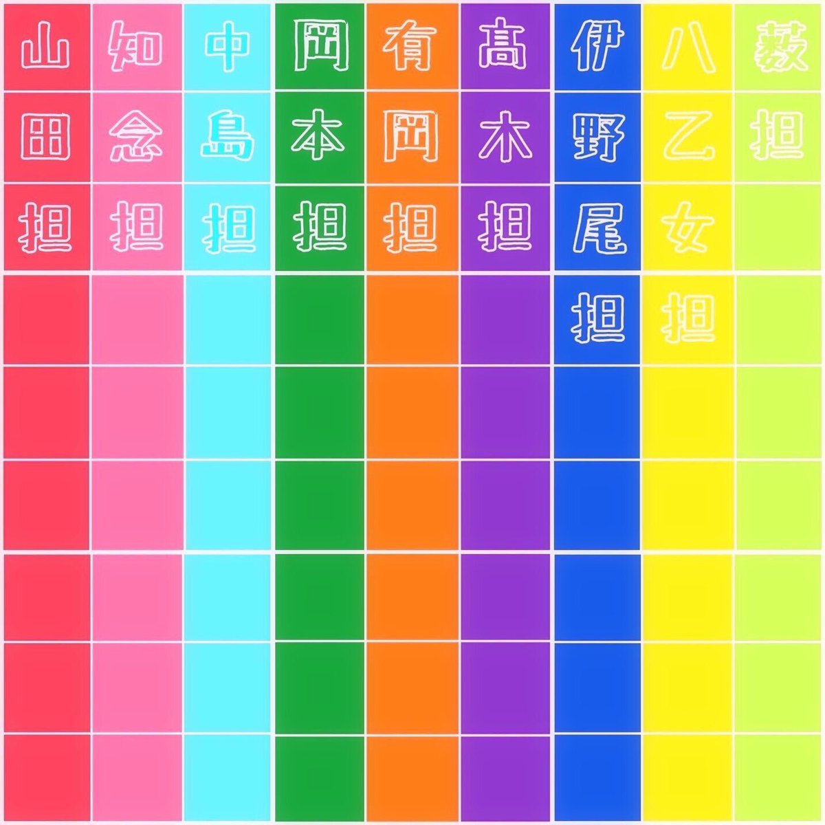 gar_tugu_ke's tweet photo. #RTした人にやる

担当がわからない人には担当聞くかもです！

相対以外でも🙆⭕ https://t.co/ZnJDwZV6uc