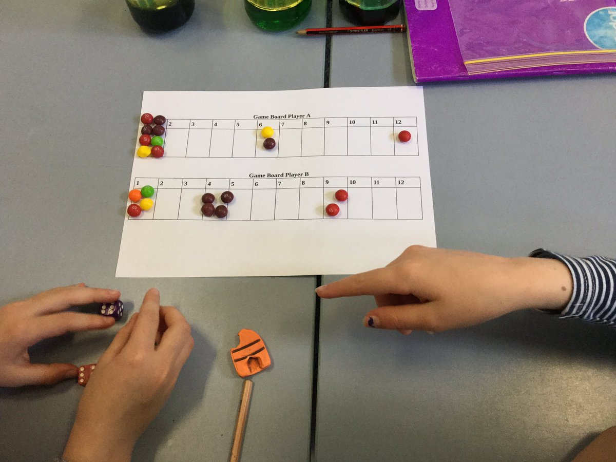 bnwps_ann's tweet photo. In maths today we played a game of chance. We discussed different outcomes and strategies used to maximise chances of winning. https://t.co/hJ3IhrBrr5