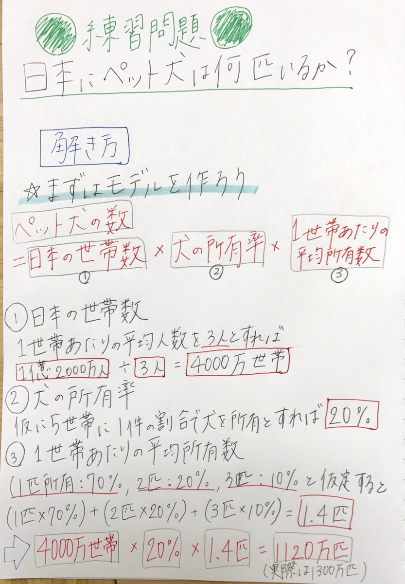 採用試験で頻出される【フェルミ推定】

Q.日本にペットは何匹いる？
この問題が解けるか？！

フェルミ推定は論理的思考能力を図る目的で頻出されていますが、
ポイントさえ抑えれば簡単にマスターできるので今すぐ対策しましょう！！