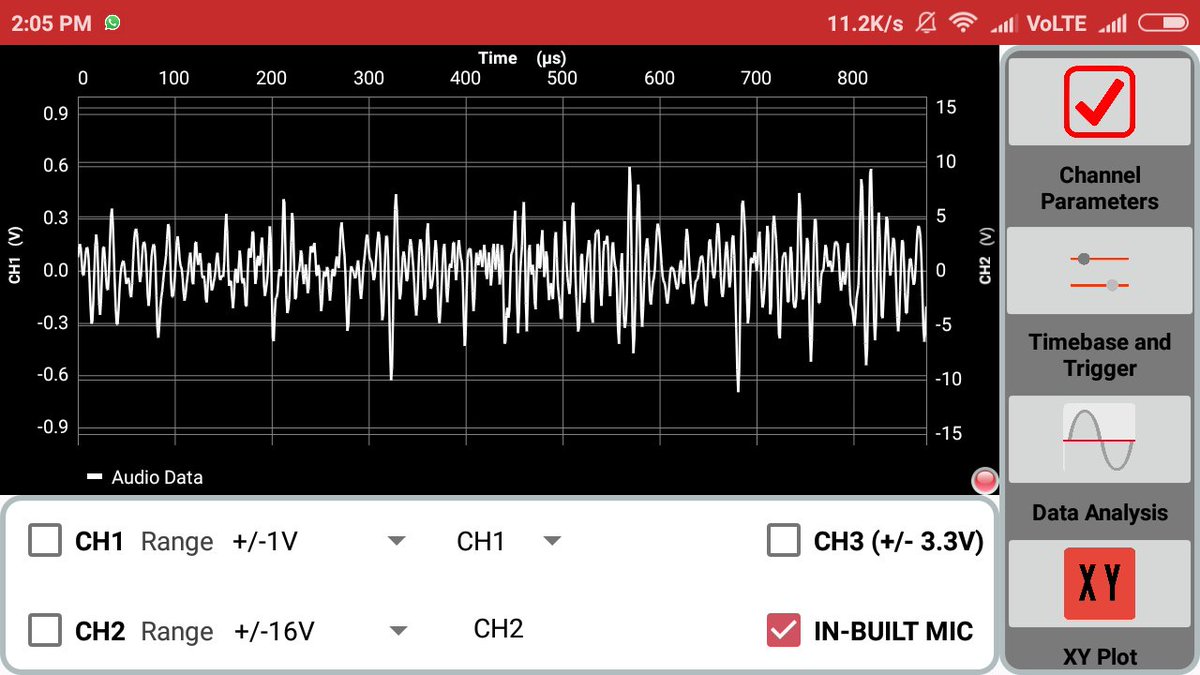 mariobehling's tweet photo. Help &amp; test #PSLab #Alpha! On the app store https://t.co/LgWoXoDRZA Report issues https://t.co/3vbxvGNwnB @fossasia @GSoC #CitizenScience https://t.co/DgtB6JNPEt