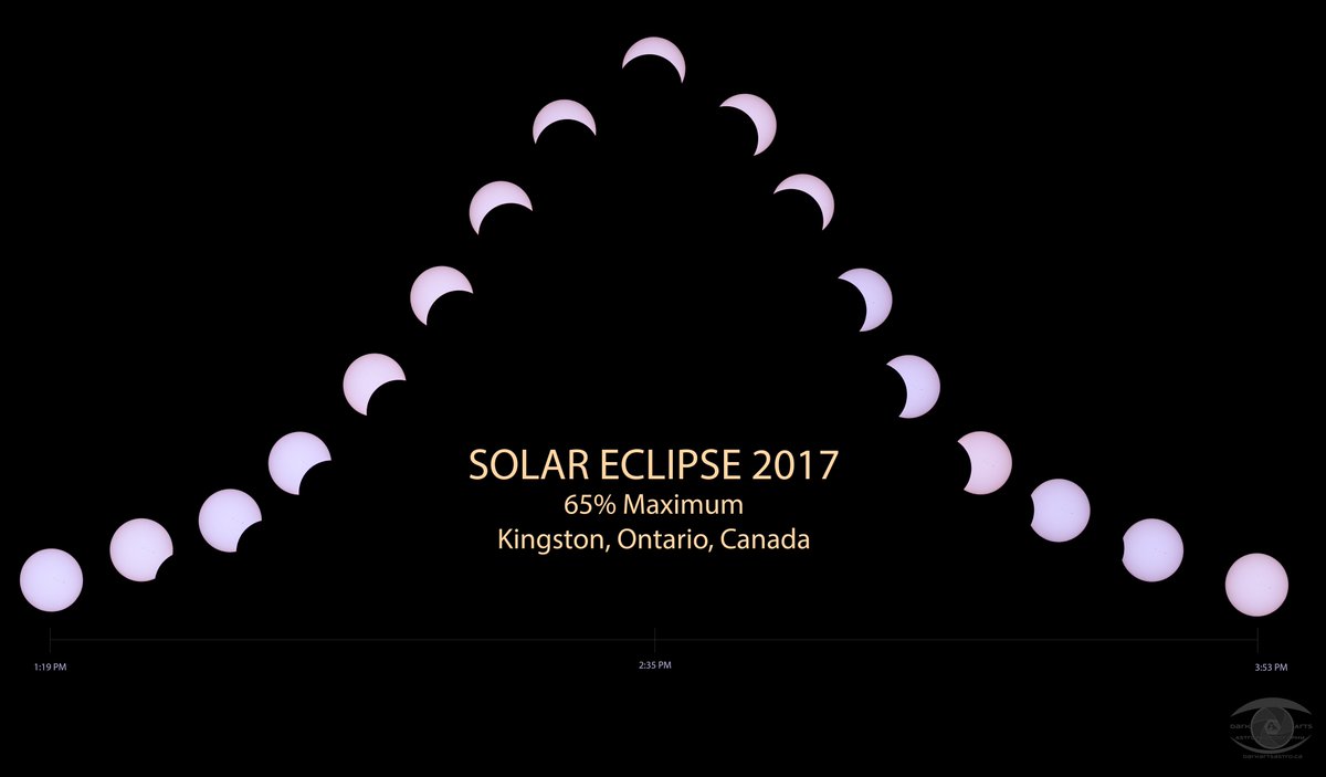 From Kingston, Ontario - 65% eclipse time lapse

#SolarEclipse #SolarEclispe2017  #GreatAmericanEclipse2017 #eclispe2017  #eclipse #ygk