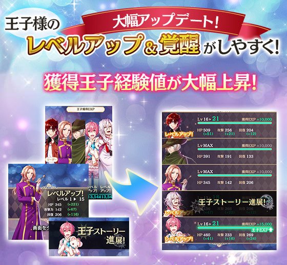 夢王国と眠れる100人の王子様 公式 お知らせ1 2 8 23 水 から登場したアプリ最新バージョンでは 主にクエストの遊び方が大きく変わりました 獲得王子経験値の大幅上昇や バトルリザルト画面変更 演出追加など盛りだくさん 今すぐアップデート 夢王国と眠れる100人の王子様 公式 お知らせ1 2 8 23 水 から登場したアプリ最新バージョンでは 主にクエストの遊び方が大きく変わりました 獲得王子経験値の大幅上昇や バトルリザルト画面変更 演出追加など盛りだくさん 今すぐアップデート