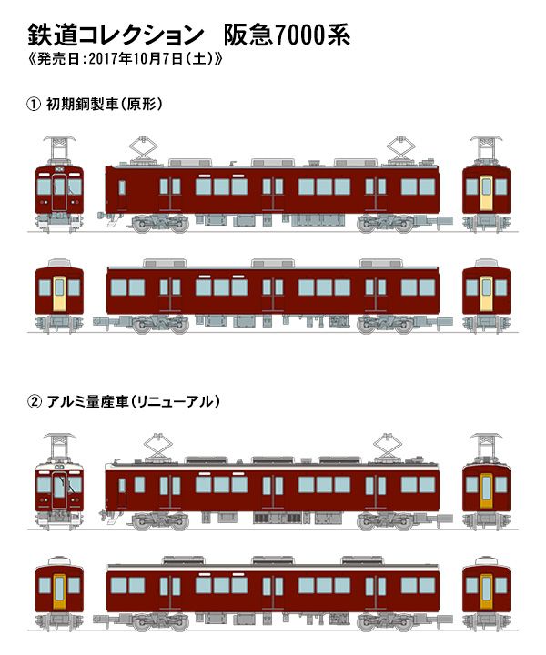 阪急鉄道コレクション7000 系リニュアール 鉄コレ 阪急7000系 リニューアル版 | 鉄道模型趣味の備忘録