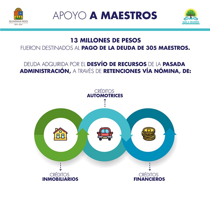 Carlos Joaquín tweet media