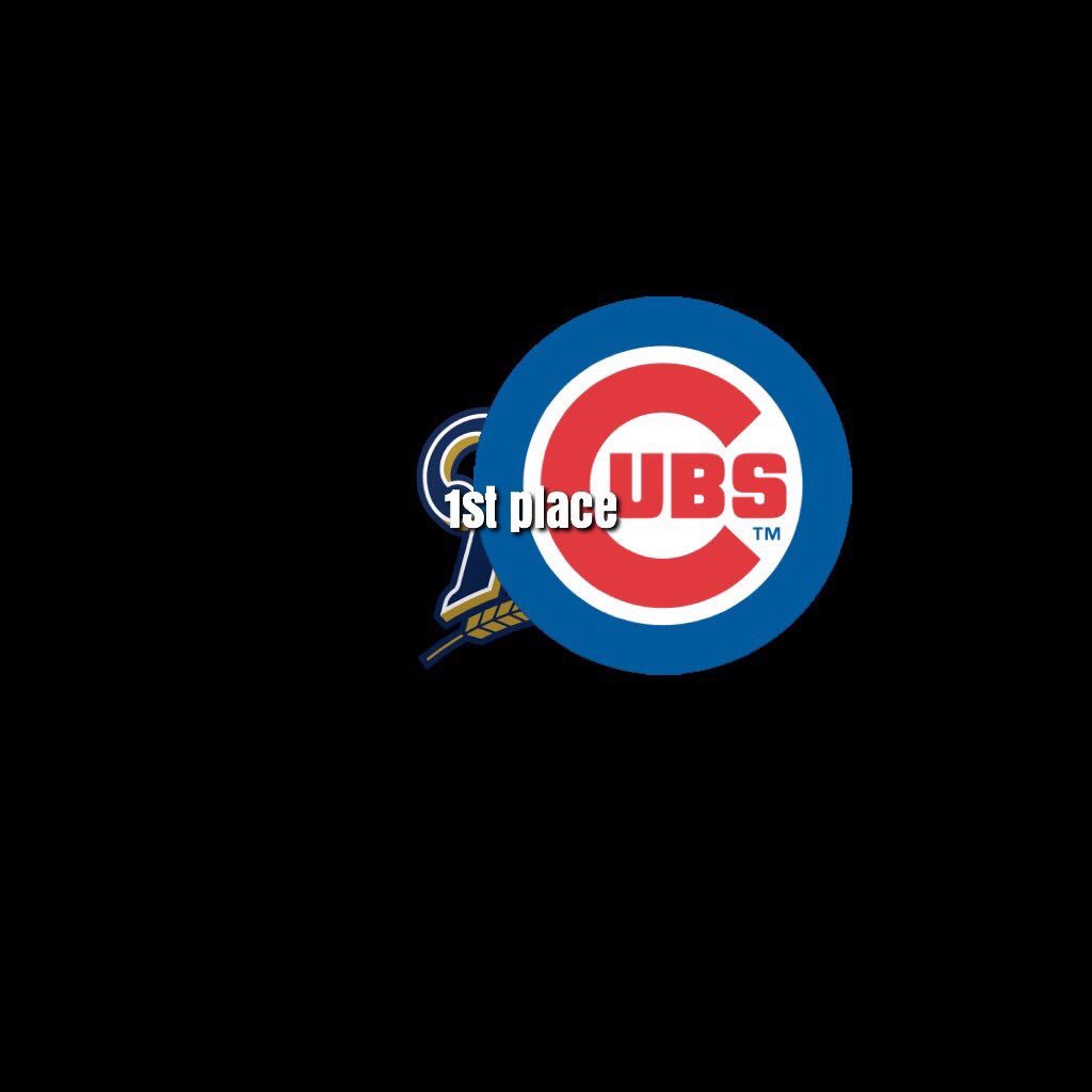 chicago problems tweet media