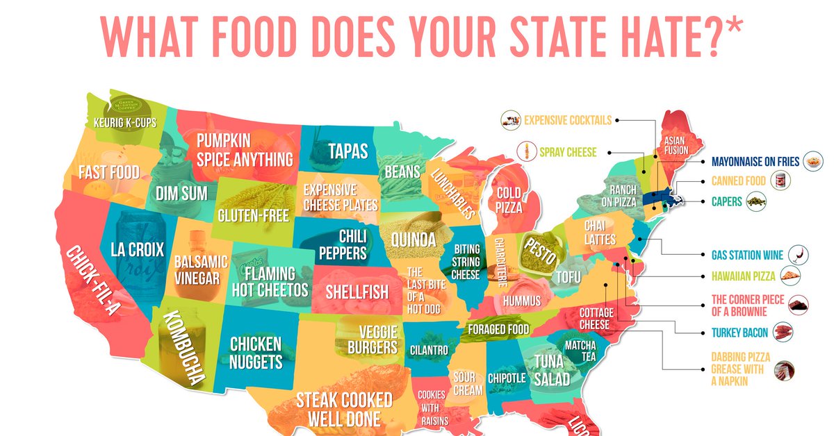 BuzzFeed's tweet photo. Do You Hate The Same Food Your State Hates?
https://t.co/dgyc5SAm0h https://t.co/22YbEs6QDD
