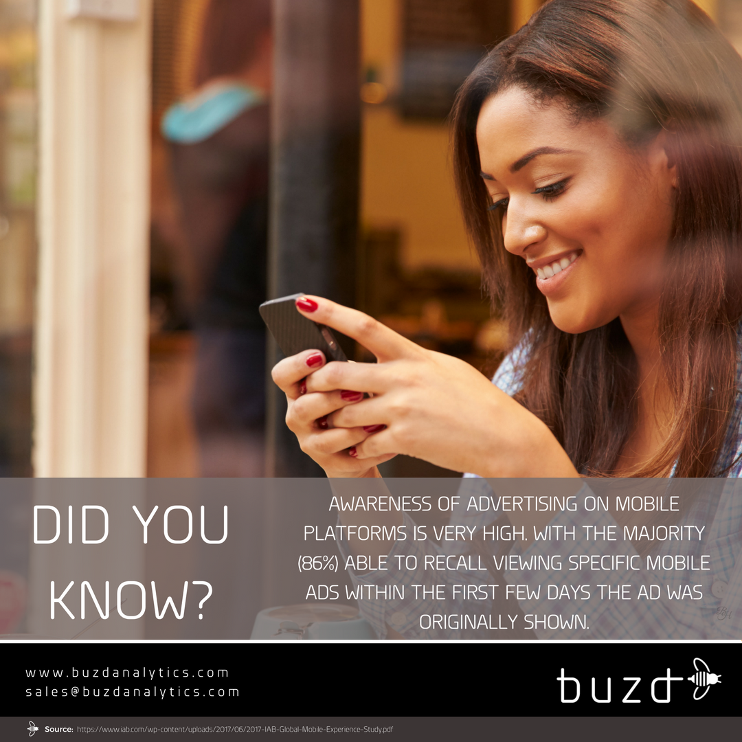 BuzDanalytics's tweet photo. Did you know? https://t.co/HPXc7eaHf9 #WIFI #MLA #Tech #Buzd #Analytics #Mobile #Retail #PresenceAnalytics #Marketing #Trends #Statistics https://t.co/TJ8vIGzUsZ
