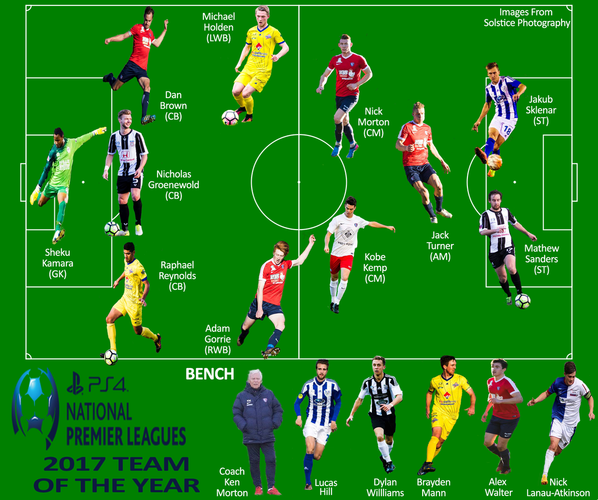 The selections are in for the 2017 NPL TAS Team of the Season: bit.ly/2w1PWw8