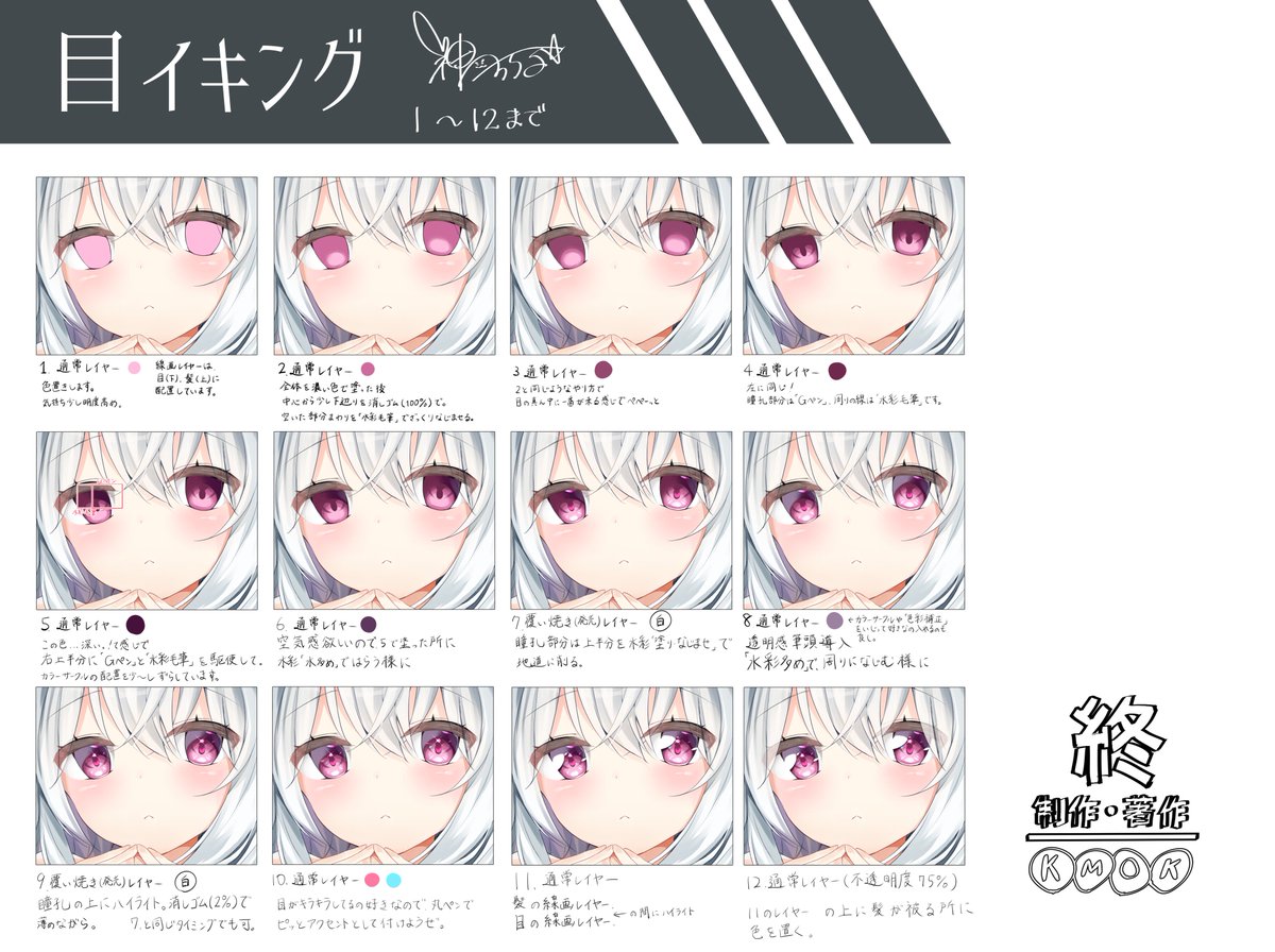 ご要望があったので、瞳の塗りとその周りのメイキング作ってみました