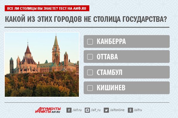 Дай столицы стран. Столицы мира тест. Тест на столицы. Тест на знание столиц. Тест по столицам стран.