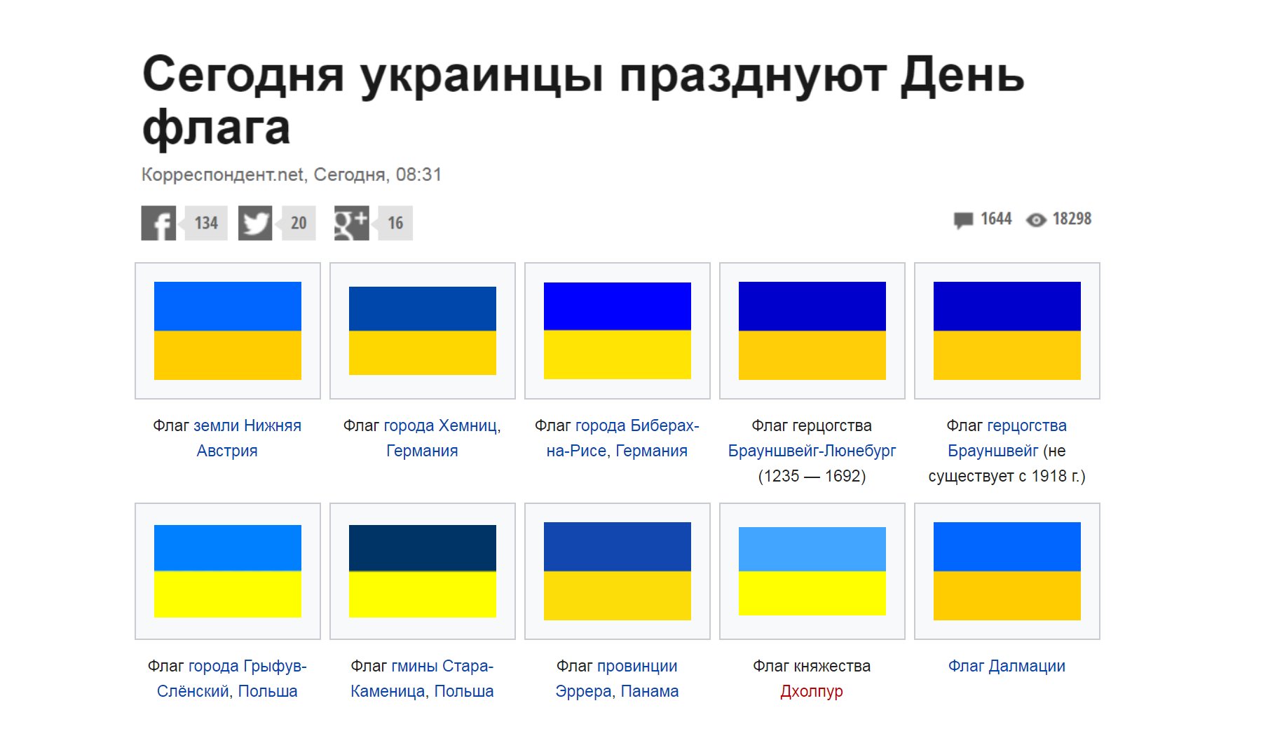 Почему украинский флаг. Флаг Украины до 1917 года. Белый синий желтый флаг какой страны. Сине желтый флаг Германия. Флаги Украины за всю историю.