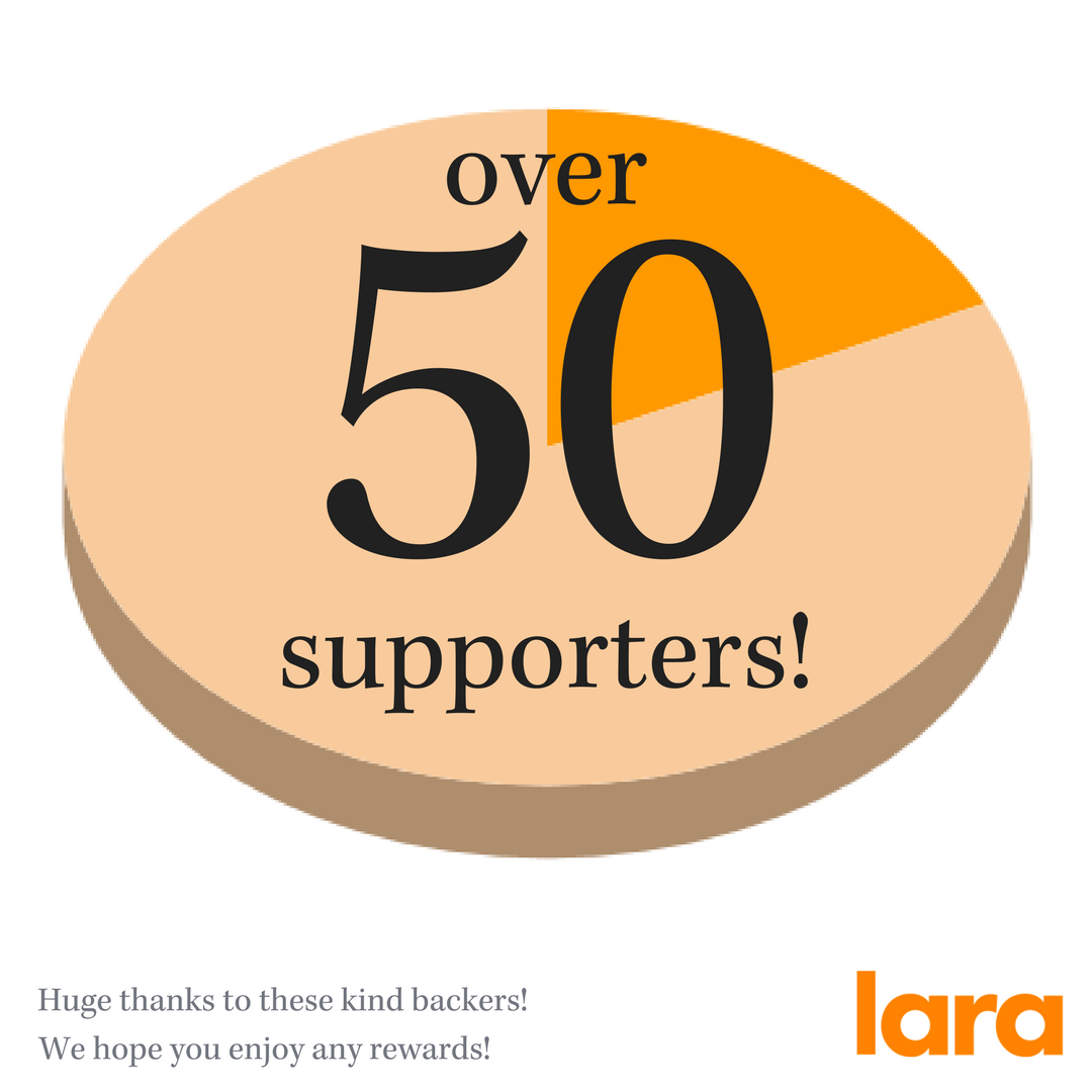 LondonAtelier's tweet photo. Fantastic news! We have received our 51st donation! LARA | Save our studio! #saveourstudio https://t.co/aJdKfyzCGL @crowdfunder https://t.co/JeeHLJXofR