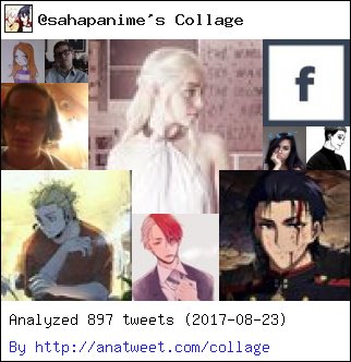 [My Twt Collage] @RinChan1106 @kislinka_20 @rtnoskova @77792Kz @freedomfck via anatweet.com/collage