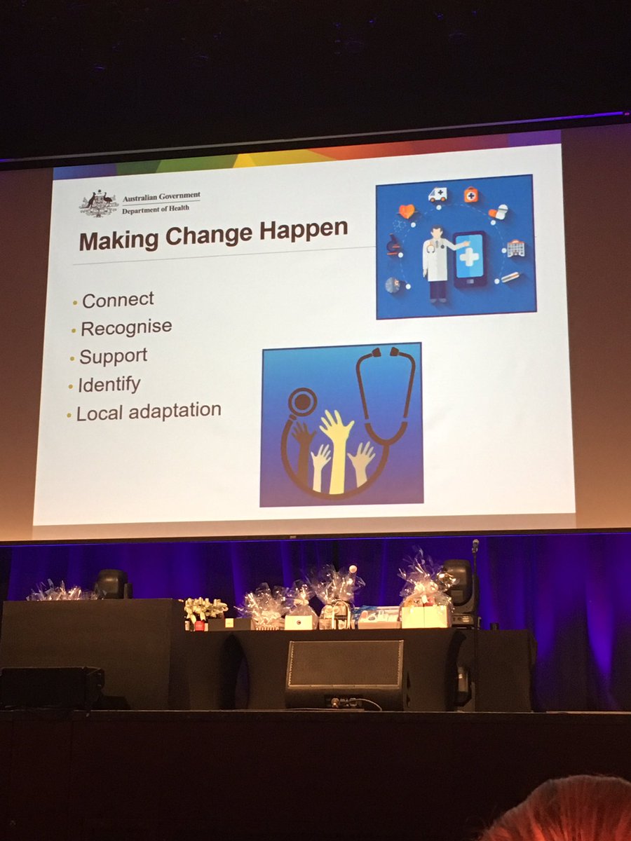 ArielaRother's tweet photo. Connect with the right people, recognise what needs to be changed and support the change are some ways to #MakeChangeHappen #acn #NNF2017 https://t.co/Bse3rN8Rh3