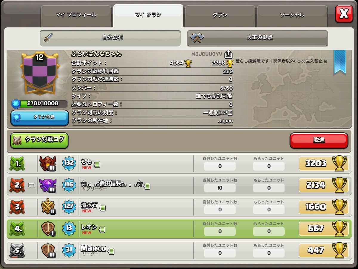 クラクラしてる人rt