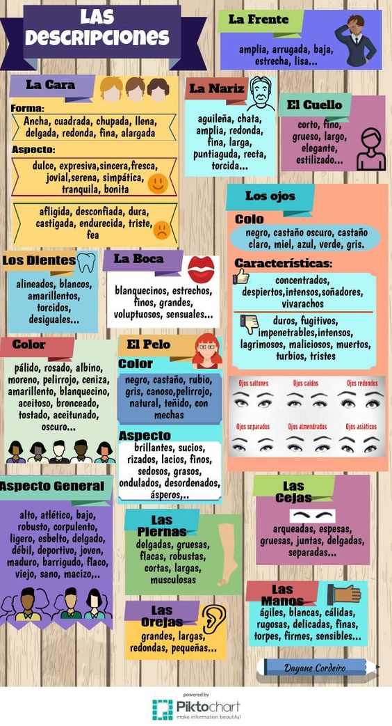 FingertipsEspañol tweet media