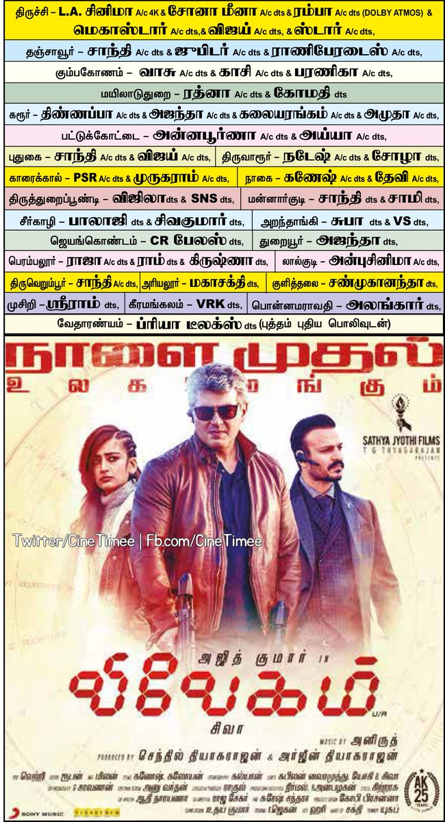 CineTimee's tweet photo. #Vivegam ! #Trichy Theatre List !
#CTContest ! #VivegamFromTomorrow ! @directorsiva !
#CineTimee ! https://t.co/obe9yQS9P0