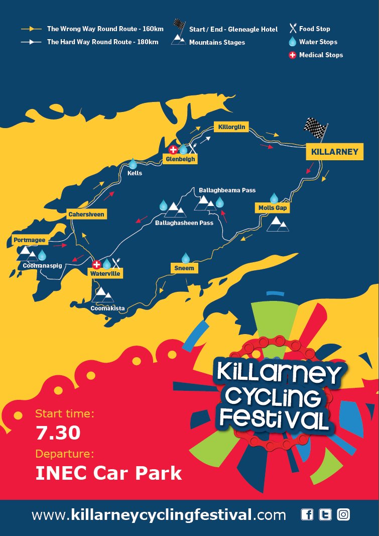 CycleKillarney's tweet photo. All the route info for this Saturday - online registration available https://t.co/eQIF3FtVSi https://t.co/HdjnOT6xKr