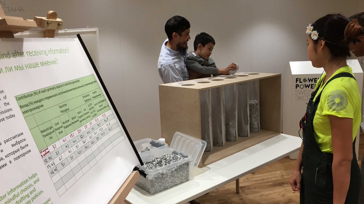 USI_en's tweet photo. A game to define #energy #policy: USI with IRE @EXPO2017Astana #swissnexLab @Swiss_Pavilion https://t.co/sad1QZW7Yr #Astana https://t.co/RIelJQfSNA