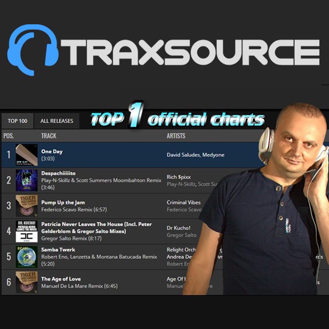 Dubai PR Network (@dubaiprnetwork) on Twitter photo Dj <a href="/DAVIDSALUDES/">DAVID SALUDES</a> The Spanish DJ, Based in #Dubai is TOP 1 in the World
<a href="/traxsource/">Traxsource</a> #DJDavidSaludes #dj #music #Top1
dubaiprnetwork.com/pr.asp?pr=1238… Dj <a href="/DAVIDSALUDES/">DAVID SALUDES</a> The Spanish DJ, Based in #Dubai is TOP 1 in the World
<a href="/traxsource/">Traxsource</a> #DJDavidSaludes #dj #music #Top1
dubaiprnetwork.com/pr.asp?pr=1238…