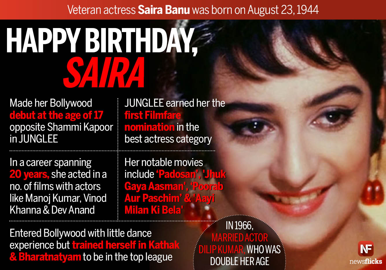 Wishing Saira Banu Happy Birthday. Wishing her all happiness and good health. 