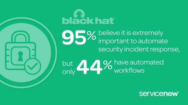 Anna_F_Taylor's tweet photo. Is Automation the Solution to Security Overload? #BHUSA https://t.co/qCcb3DDVBf https://t.co/72QwEZNVpr
