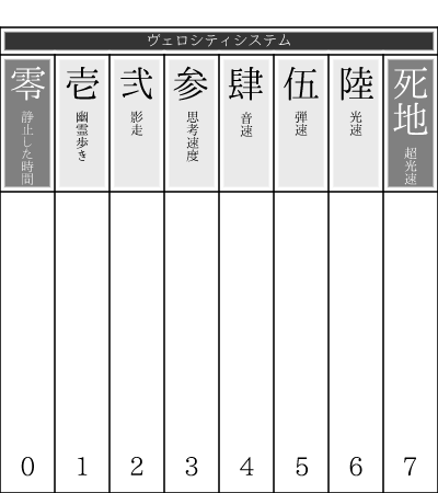 どどんとふ講座