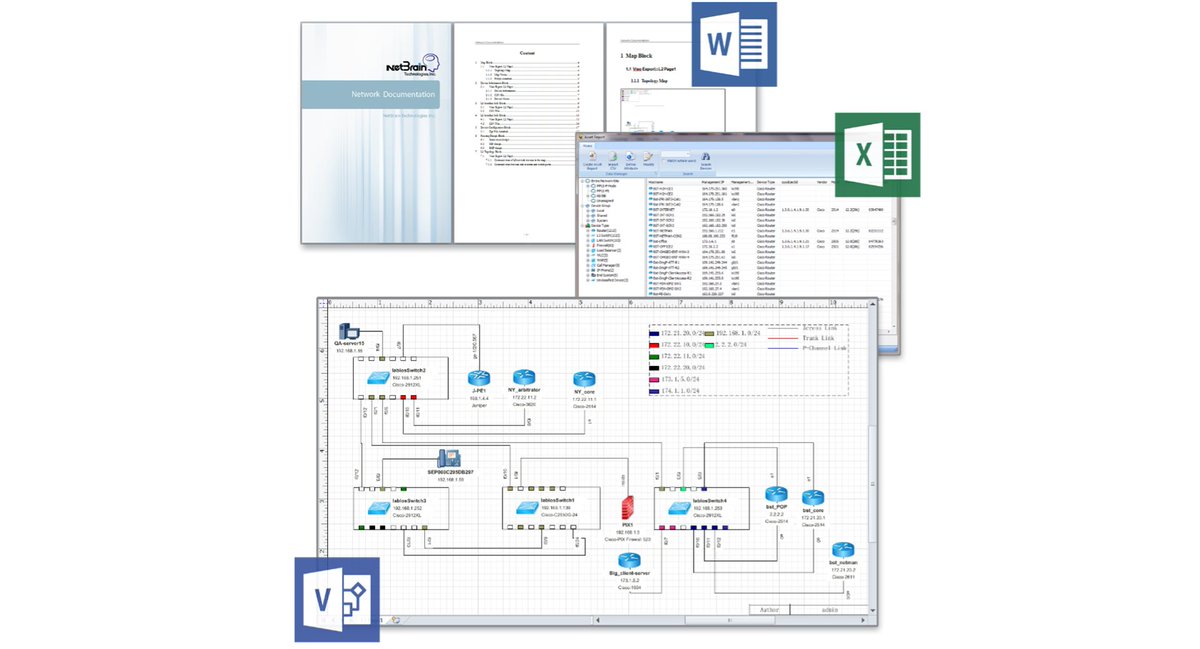 NetBrainTech's tweet image. How can you automate your asset reports and design documents to satisfy audit demands? goo.gl/JnaoLt
#JustMapIt