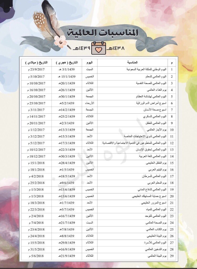 جدول مواعيد المناسبات الوطنية والعالمية بورصة الاسهم السعودية