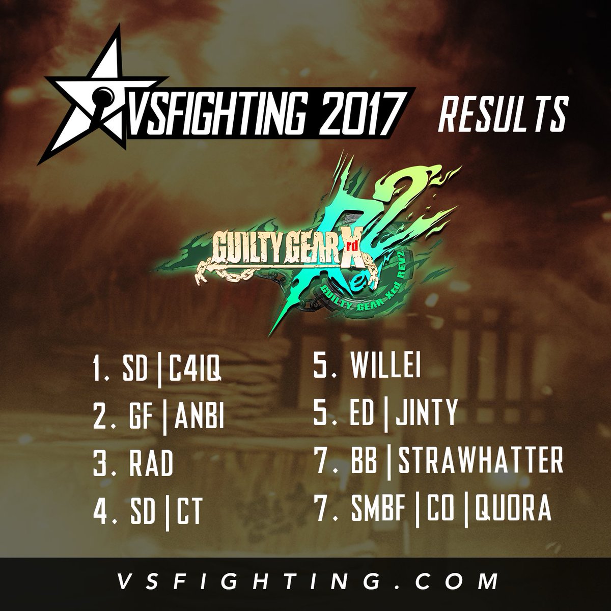 VSFighting tweet media