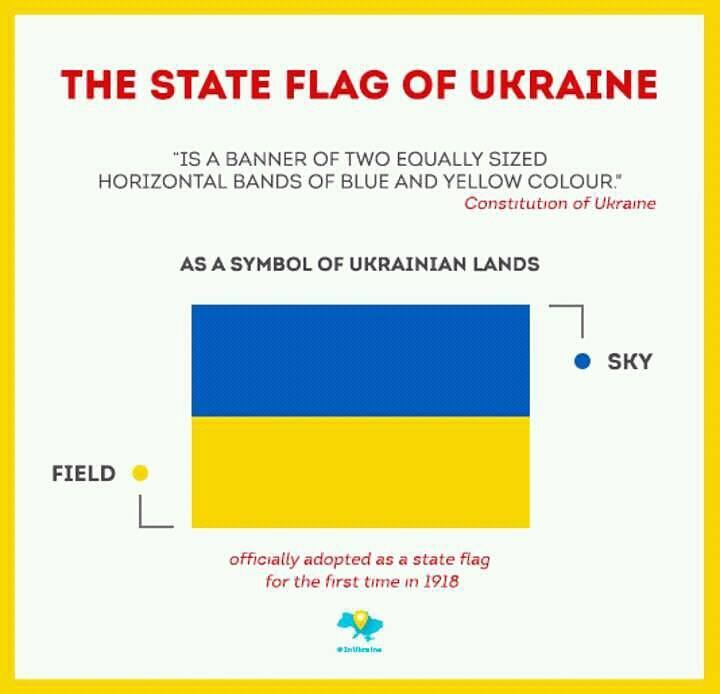 lingua_life's tweet photo. #lingualife #lingualifelviv #languageschool #day_of_the_national_flag 
Всіх вітаємо з Днем Прапора!💛💙 https://t.co/jPJre9iszb