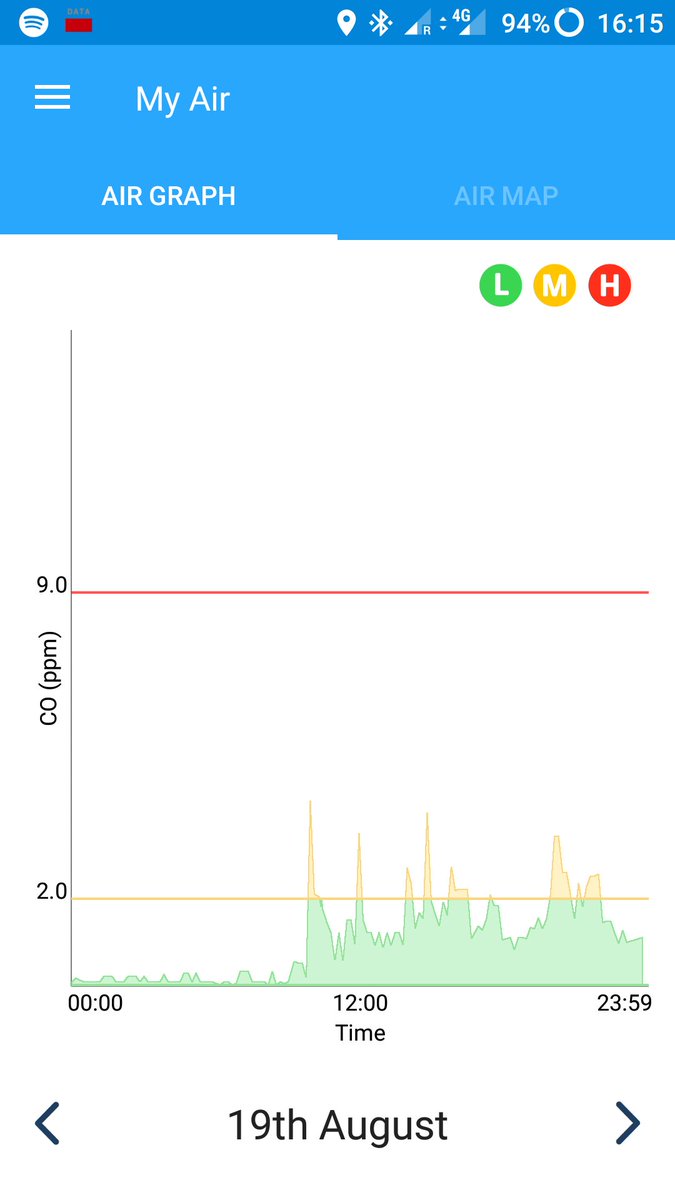 Team Eremus tweet media