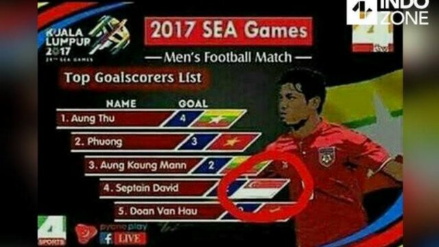 ArBndn's tweet photo. Ini maksudnya apa lagi kok bendera Indonesia diganti bendera singapura @imam_nahrawi @KL2017 https://t.co/iNfE69piFp