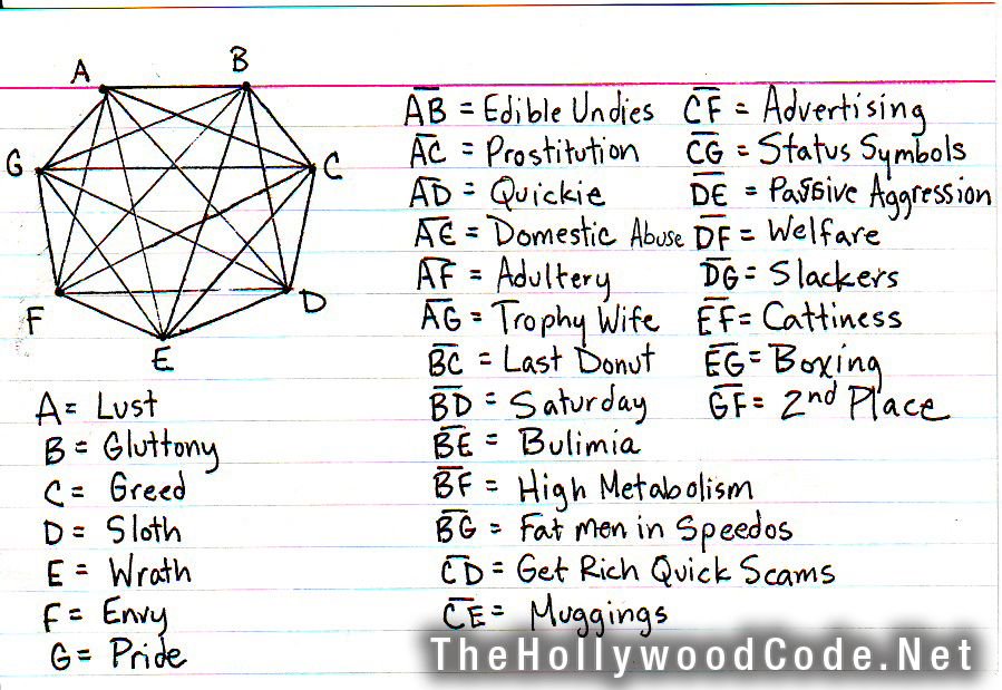 HollywoodCode's tweet image. AB and BG Ultra KEK!!  AD=4Chan #cipherhunt #gravityfalls #gamedev #gamemaker #indiedev #indiegame #mystery #art #puzzle #riddle #4chan #art