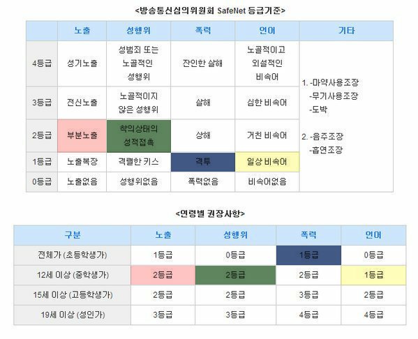 마법의 장난 끝! tweet media