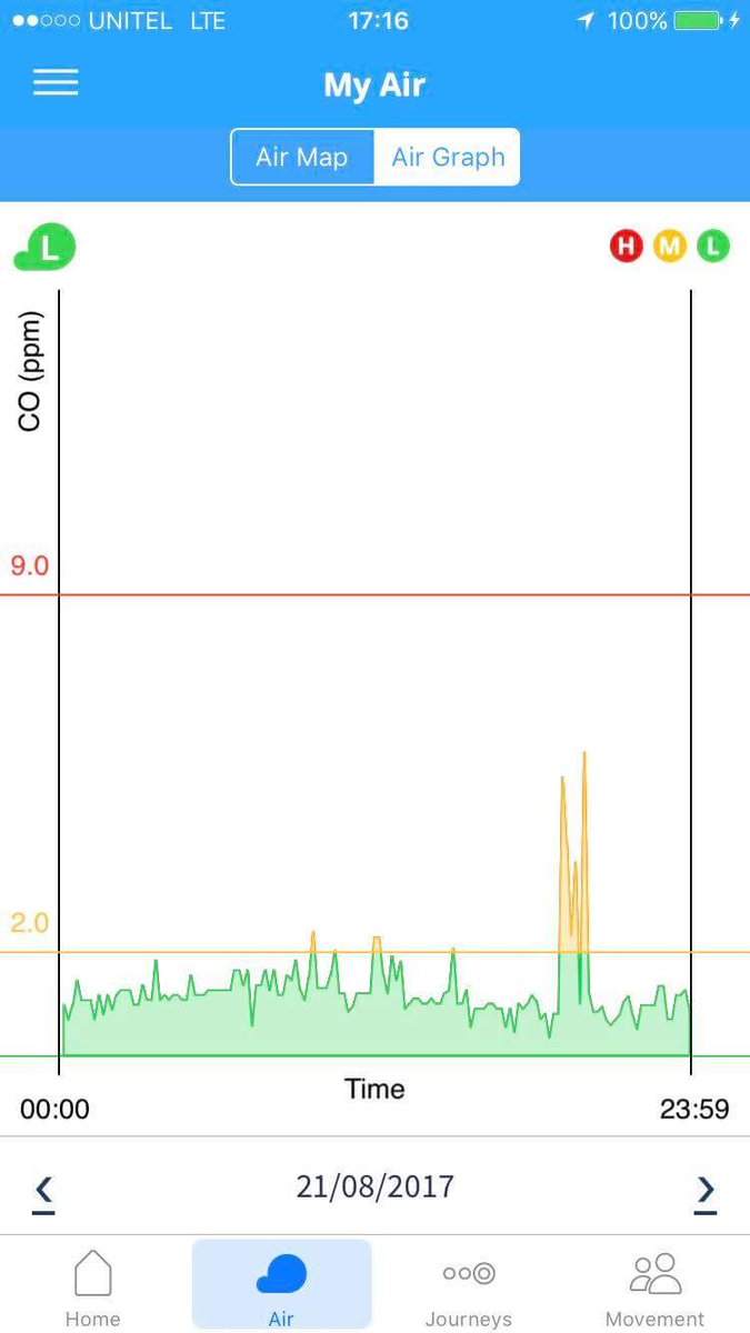 Team Eremus tweet media