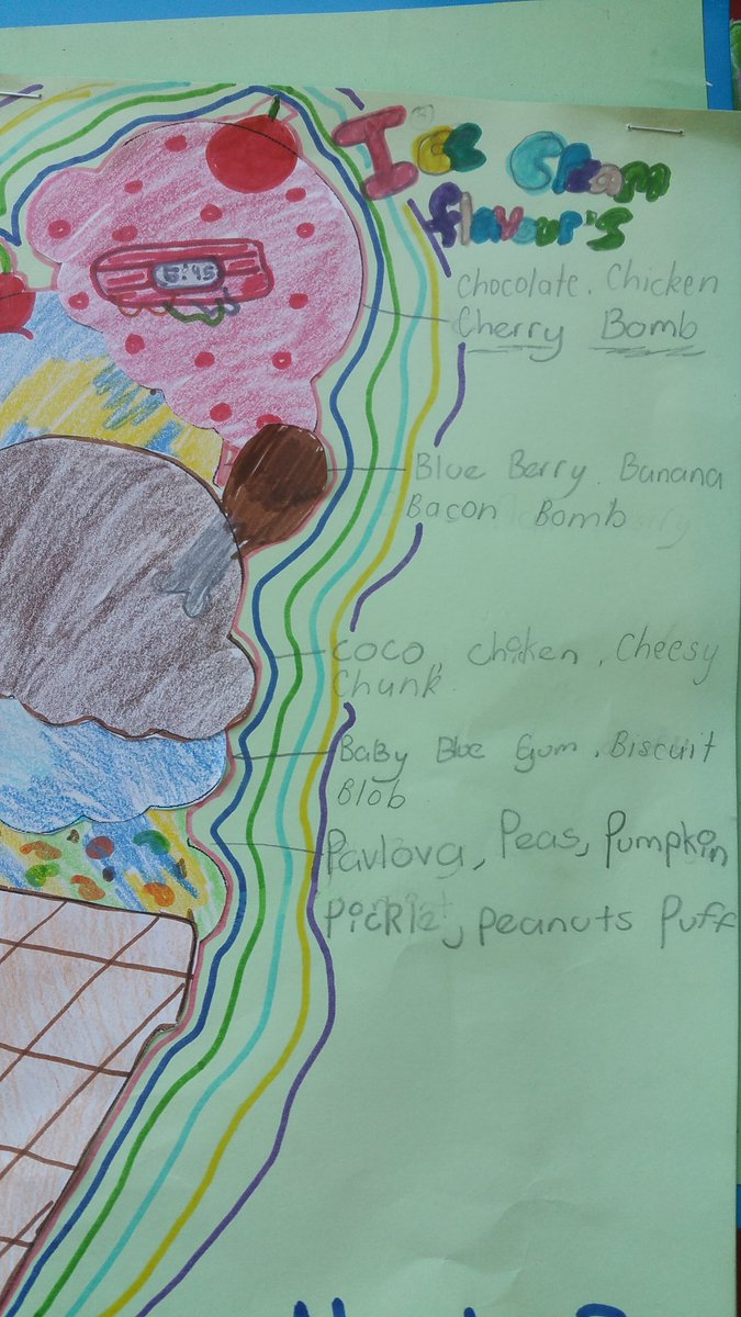 Claire7072's tweet photo. Saw this really cool and entertaining activity working on alliteration in year 4 #acuedu_p #writing #english https://t.co/ZNGH9o1OwP