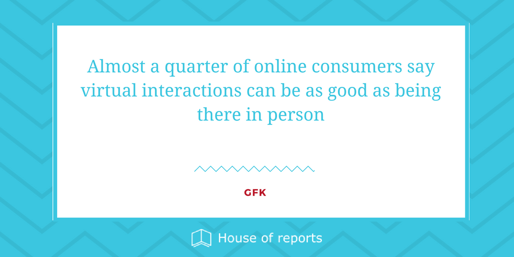 HouseOfReports's tweet photo. #ar #vr #socialmedia #report #stats #houseofreports https://t.co/oVeekg5NdY https://t.co/ZrhSspDgrL