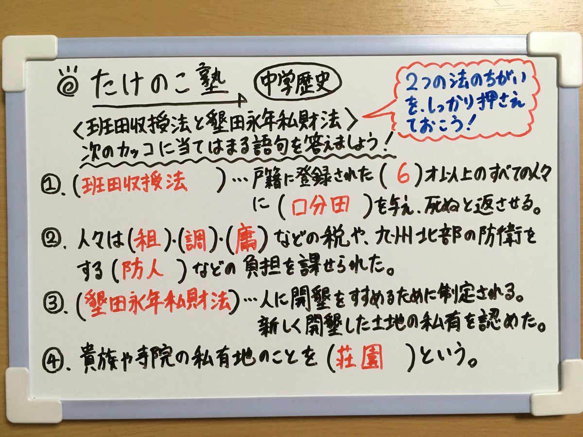 班 田 収 授 法