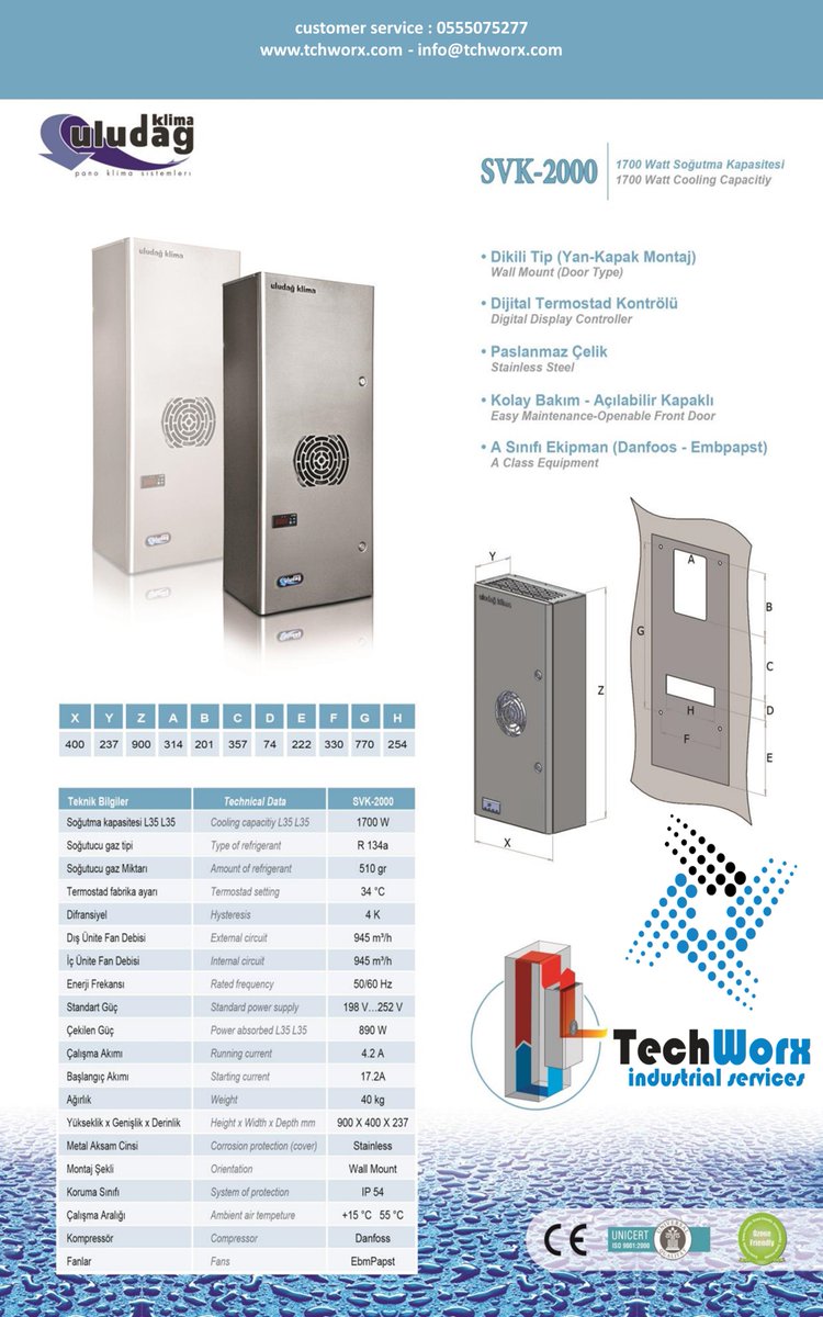 tchworx's tweet photo. #Systems Enclosure Cooling 
SVK-2000
يساعد في تجنب ارتفاع درجات #الحراره و الاعطال في اللوح الكهربائية
#جدة 
#الرياض 
#Supply 
#الشرقية https://t.co/6i7giUSa0M