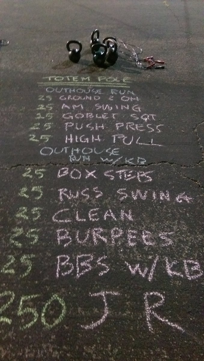 Ratchet_F3's tweet image. 7 erected the Totem Pole this morning at #RopesNBells #kettlebells #HIM @F3Knoxville @F3Tennessee @F3Nation