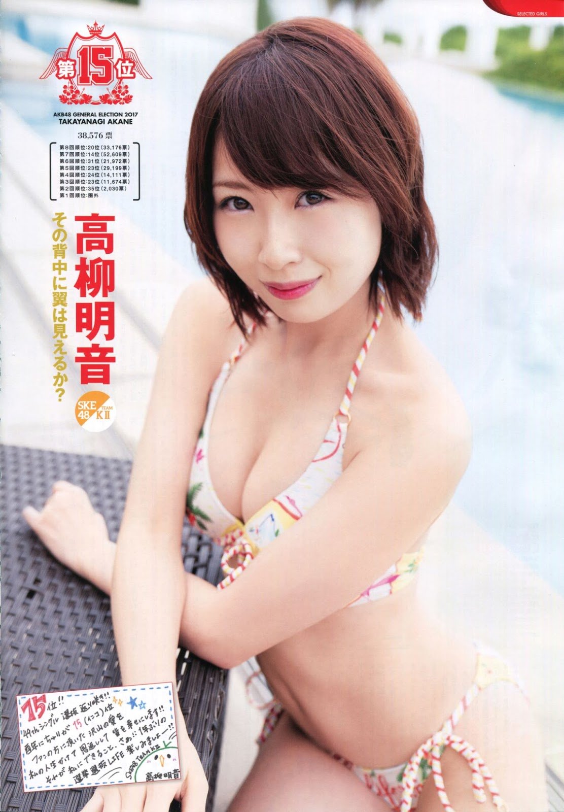 しは 高柳明音 Akb48水着サプライズ17 第9回選抜総選挙15位 第9回しはランク52位 高柳明音 Ske48 しはske 水着サプライズ 大好きなちゅりさん ちょっとおばさn いえ 何でもないです T Co Yuxgeekdal Twitter