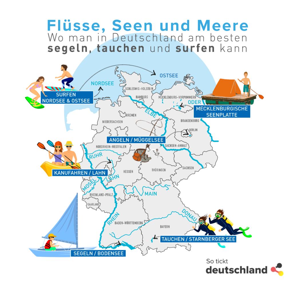 Heute ist perfektes #Sommerwetter. Wir zeigen euch, wo man in #Deutschland am besten #surfen, #segeln und #tauchen kann. #nordsee #bodensee
