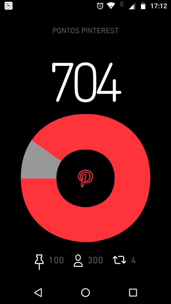 #BetaQuerLab 
piterest.com/erickdelimasouz
Bom dia Betas quem puder me ajudar nos repin eu retribuo vlw 😉🙂 juntos viramos Lab....