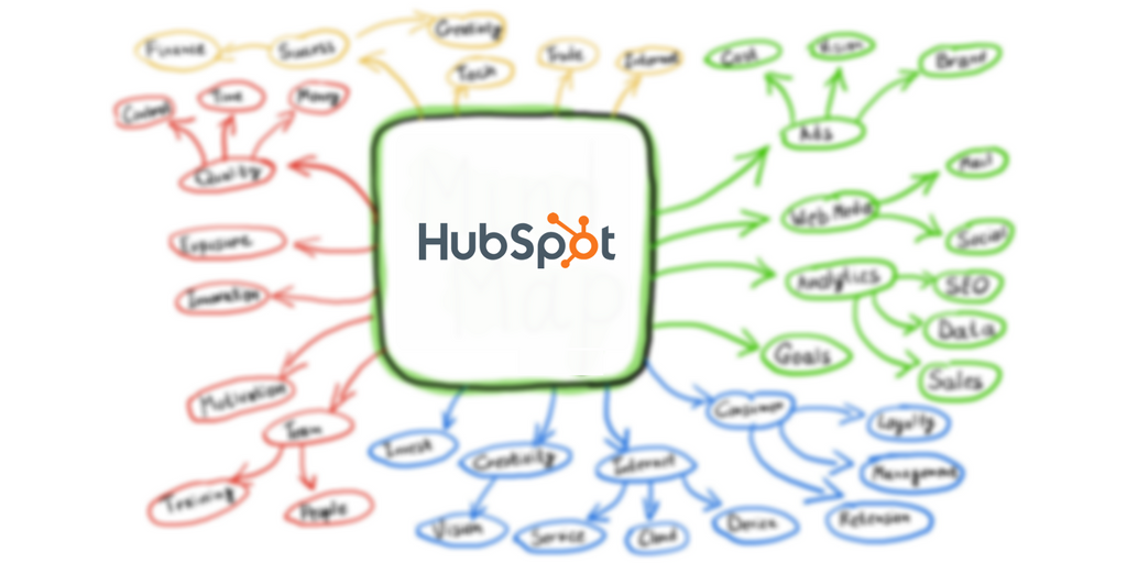 DreamDomains_'s tweet photo. Quinn Bond: How HubSpot Generates $100,000,000 Revenue Growth With #ContentMarketing… https://t.co/VT53SNMs31 #DreamDomainsIn https://t.co/l28MLB2Ddg