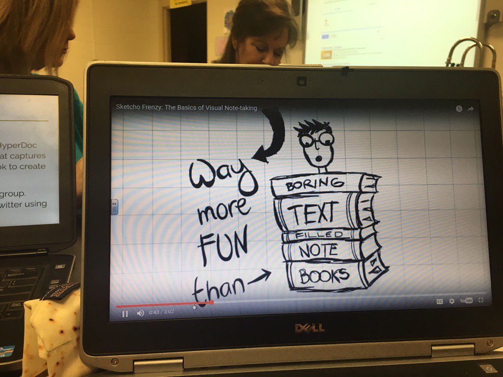 SJHSsherylsauls's tweet photo. Visual Note Taking #jcpsdlc @SJHSTrojans https://t.co/XXp93NU2wA