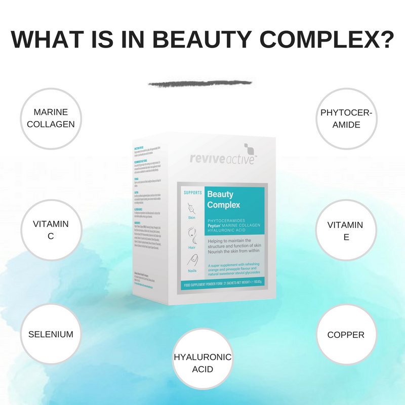 ReviveActive's tweet photo. The only product on the market combining #Phytoceramides #Collagen & #HyaluronicAcid
#WednesdayWisdom https://t.co/rlndKaGMth